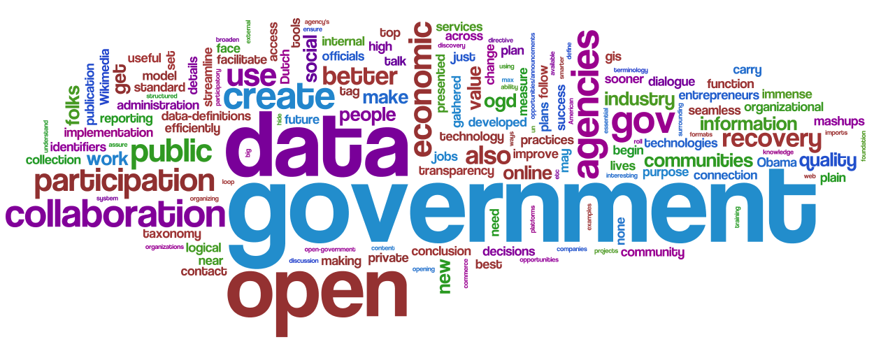 tag-cloud