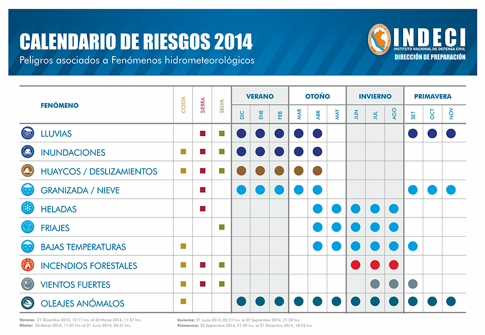 calendario_indeci_01