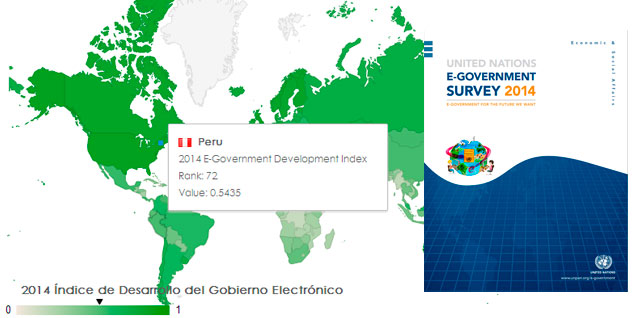 peru_gobierno_electronico